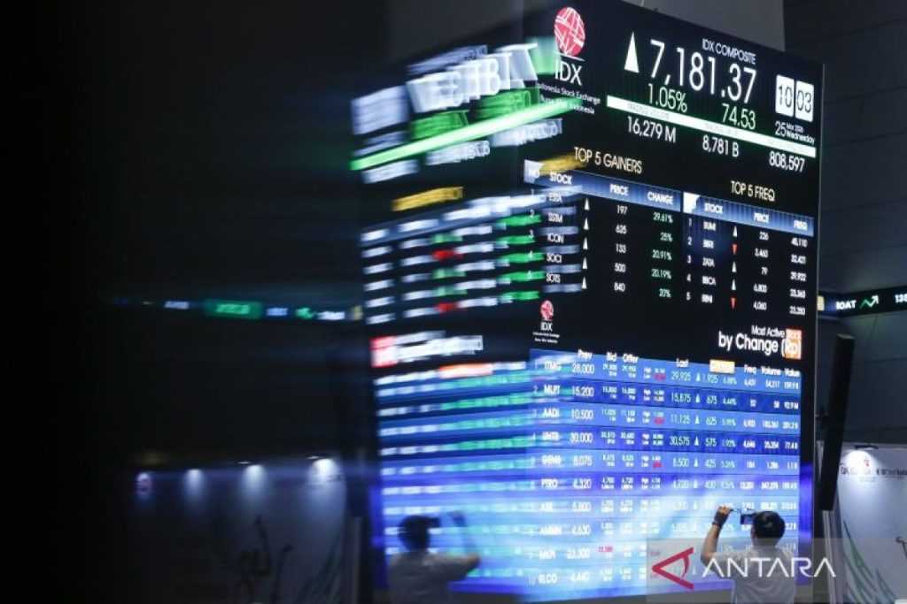 pembukaan ihsg usai libur lebaran 2760782