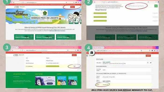 pengumuman peserta CAT jenjang MTs dan MA